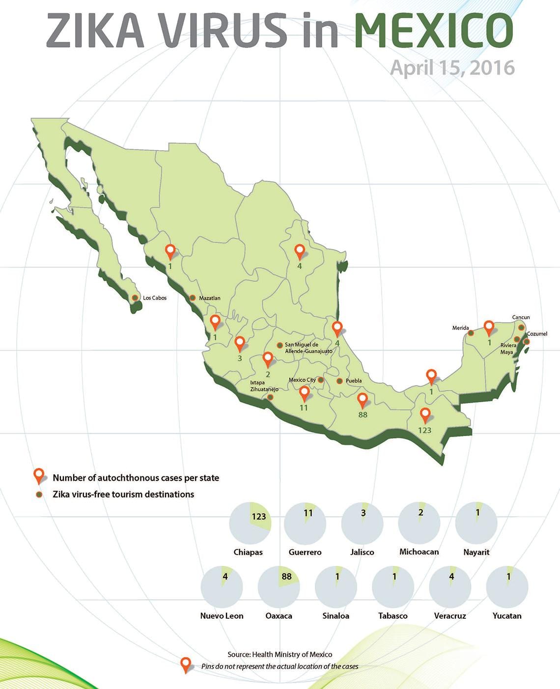 zika Mexiko mapa
